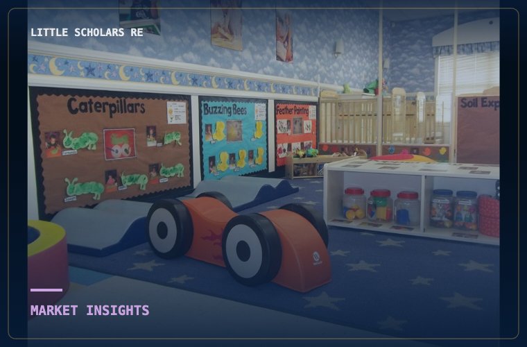 Childcare NNN Investment Trends
